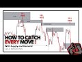 Catch Every Move Using Supply And Demand Forex Institutional Strategy