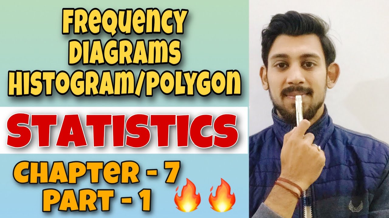 HISTOGRAM | POLYGONS | FREQUENCY DIAGRAMS | STATISTICS | CHAPTER - 7 | PART 1