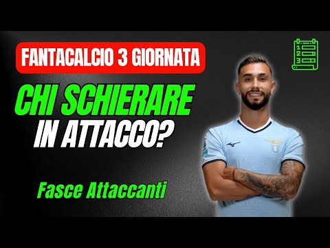 The ATTACKERS in order of APPETIZABILITY🚦3 DAY Fantasy Football👉 DIVIDED INTO BANDS