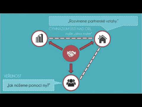 Z Ústí až na konec světa