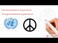 UN United Nations - explained in 3 minutes - mini history - 3 minute history for dummies