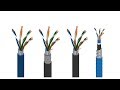 Choose the Right Cable