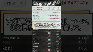 #日本株#株式投資#投資初心者#資産運用#日本市場#株の勉強#デイトレード#スイングトレード#長期投資#高配当株#成長株#ファンダメンタル分析#株式チャート#チャート分析#投資日記#株式トレンド