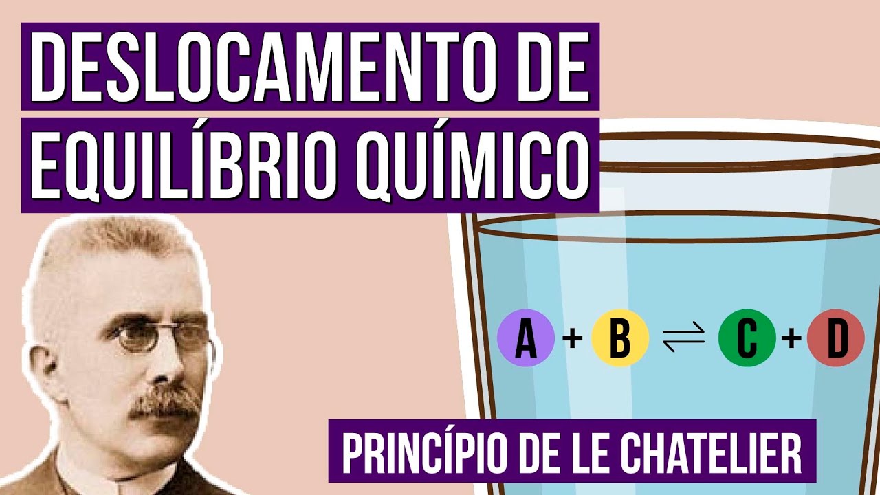 DESLOCAMENTO DE EQUILÍBRIO QUÍMICO: princípio de Le Chatelier | Química para o Enem | Felipe Sobis