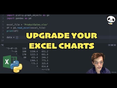 Conditional Search Multiple Excel Files Excel Python Automation Five Minute Python Scripts