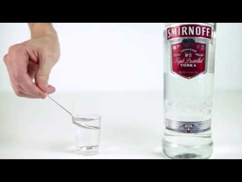 How Much Can You Drink? Video