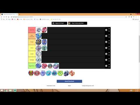 Beyblade Season 1 Tier List