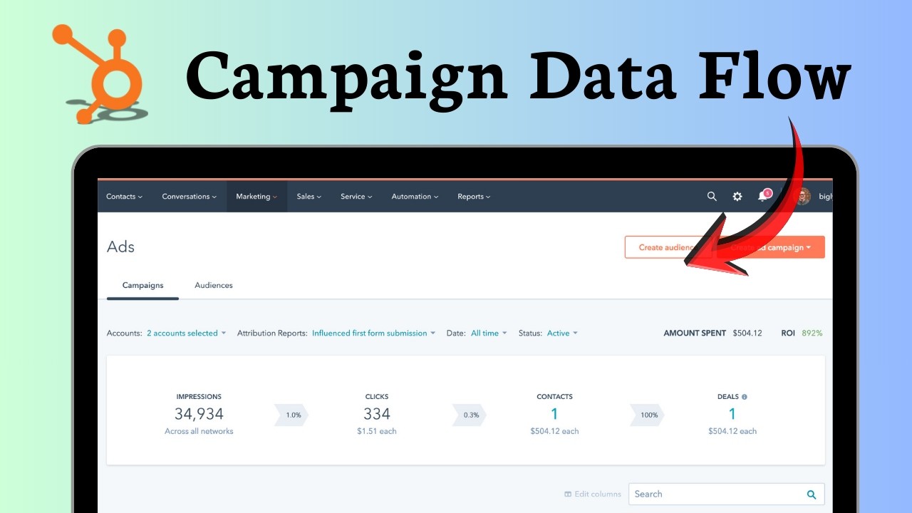 How to connect LinkedIn Ads to HubSpot (Smart Integration)