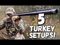 Our TURKEY Gun SETUPS Chokes Loads And Sights