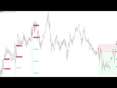 Video Gold Smart Entry