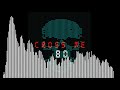 Ed Sheeran Cross Me Ft Chance The Rapper PnB Rock 8D