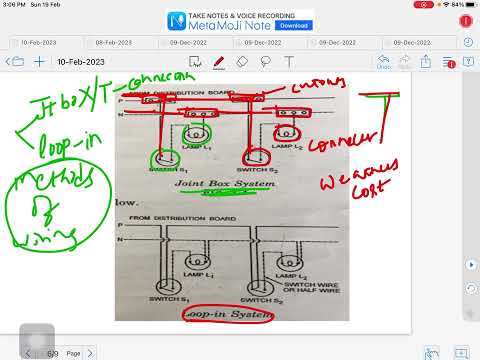 House wiring system methods #electricalcosting #electricalengineering #estimatingandcosting