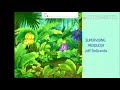 Dora The Explorer Backpack Credits