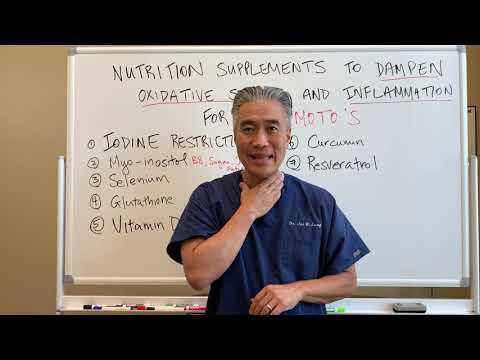 Understanding Thyroid Dysfunction Hashimoto s Part 1 Signs and Symptoms