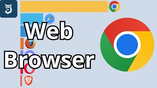 [問卦] 靠！ie現在完全沒人用了喔