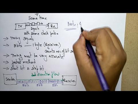 Binary coded decimal | BCD | COA| Lec 1| Bhanu Priya