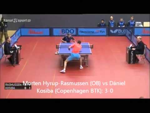 Highlights OB vs Copenhagen BTK