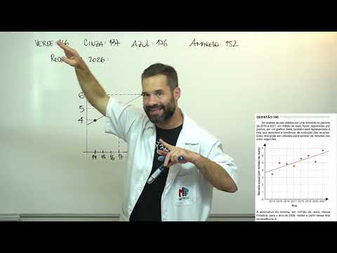 QUESTION 166 - GREEN NOTEBOOK | MATHEMATICS ENEM 2024