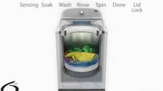 Whirlpool Cabrio Washer HE Concentrated Cleaning