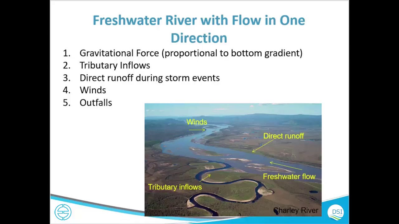 Hydrodynamic Modeling Approach