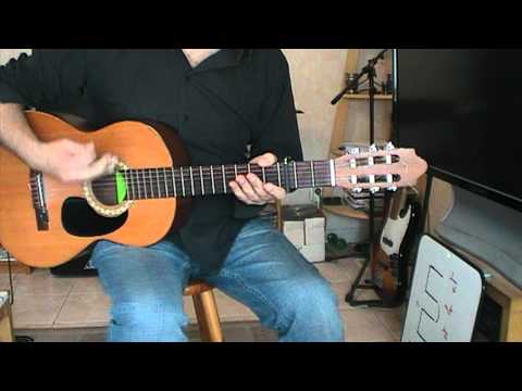 Cours ( tuto ) guitare en tab pour Femme liberée - Cookie Dingler