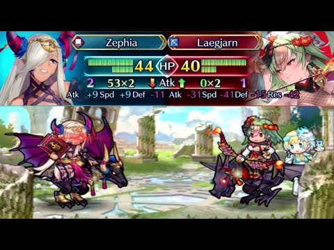 What A Bit of Panic Does For a Unit