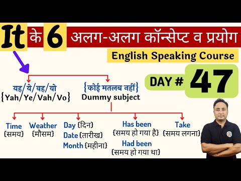 It के सभी 6 कॉन्सेप्ट क्या हैं English Speaking Course Day 47 How To Use It in English Grammar