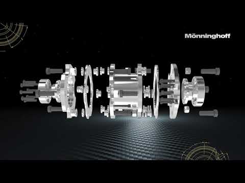 Mönninghoff shaft couplings