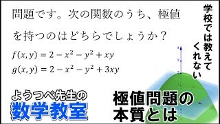 ヘッセ行列と多変数関数の極値について【解析学/曲面論】