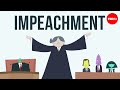How does impeachment work? - Alex Gendler