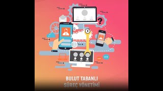 Ada Yazılım Tanıtım Videosu