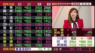 【大戶羅盤籌碼動能】謝宗霖 2020/08/19 連線 股動錢潮 東森財經新聞 (圖)