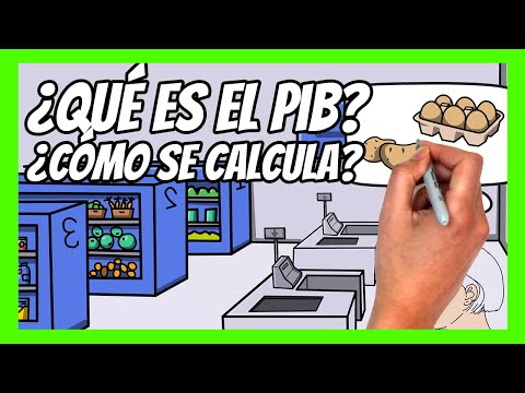 What is GDP? What is it used for and how is it calculated? | Easy GDP explanation in 10 minutes