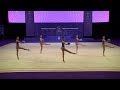 Japan JPN 2023 Rhythmic Junior Worlds Qualifications 5BA Group