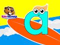 Surfing The ABCs Kids Catchy Alphabet Song Early Childhood Education Learn English ABCs