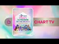 CHART TV PROGRAM INDONESIA BULAN FEBRUARI 2026