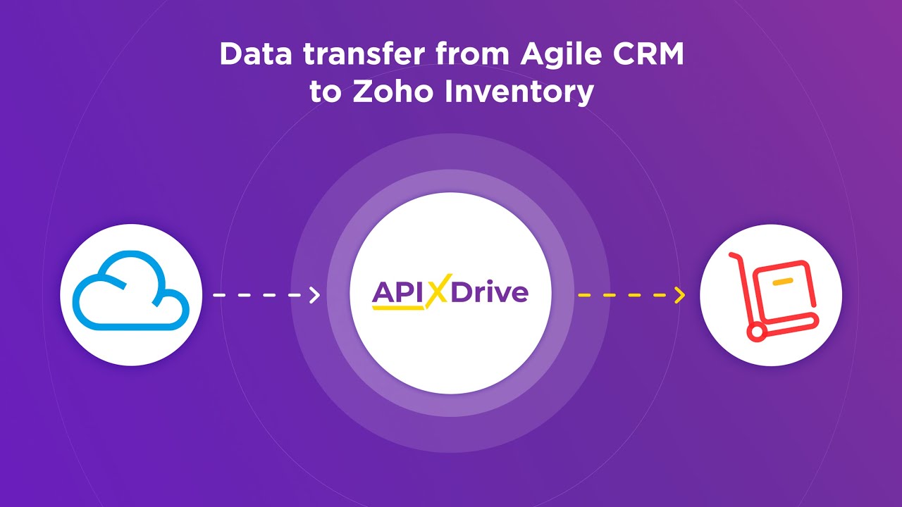 How to Connect Agile CRM to Zoho Inventory