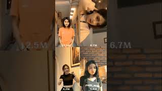 Pemenang Sound Tiktok,joget tiktok cewe cantik, tiktok viral#shorts #tiktok