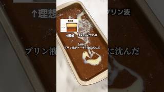 前回のリベンジです🍮🔥インポッシブル(不可能な)ケーキ🇲🇽 #お菓子作り #プリン #海外 #簡単レシピ #料理 #chocoflan