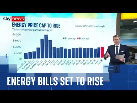 Ofgem announce energy price cap set to rise by 13%