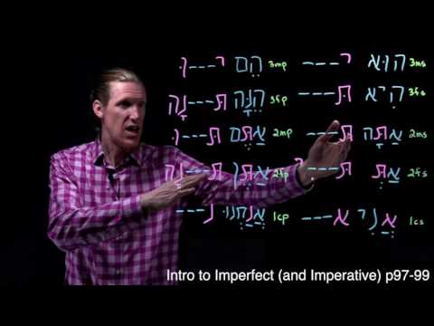 Intro to Hebrew Verbs: the Imperfect (and Imperative) (p97-99)