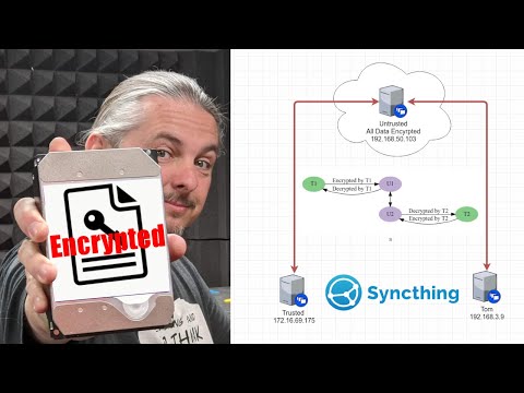 Configuring SyncThing Untrusted (Encrypted) Devices