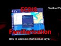 Quick ECDIS Familiarization Transas Navi Sailor 4000 Tutorial SeaRnel TV