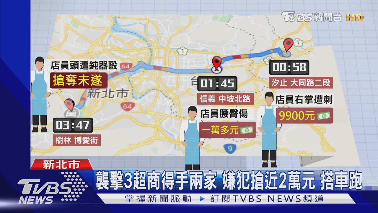 連搶雙北三家超商! 嫌犯持刀3大夜班受傷