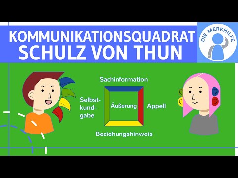 Kommunikationsquadrat von Schulz von Thun einfach erklärt - Kommunikationsmodell / Theorie