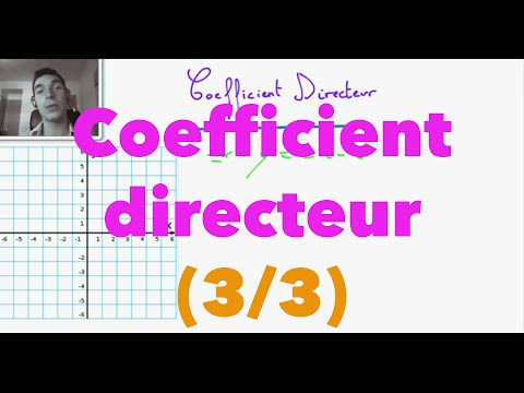 comment trouver graphiquement le coefficient directeur d'une droite