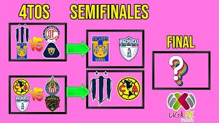 ASI SE JUGARAN LAS SEMIFINALES DE LA LIGA MX FEMENIL APERTURA 2024