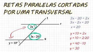 Retas paralelas cortadas por uma transversal