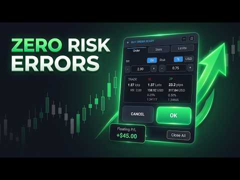 Video Risk Reducer MT5
