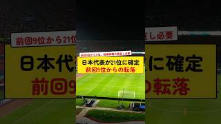 日本代表が21位に確定前回9位からの転落
